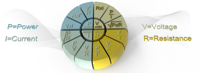 Power-Circle-Image